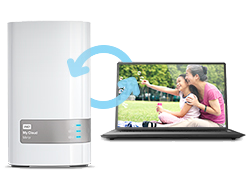 Double-safe, shared storage & backup.