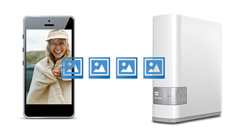 For photos and videos on mobile devices